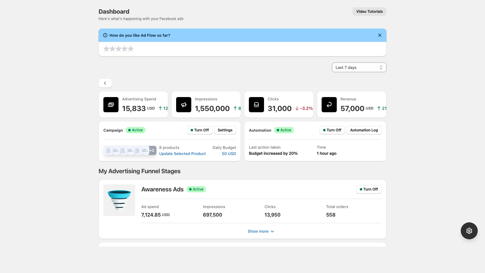 Print-on-demand store results in the AdFlow dashboard